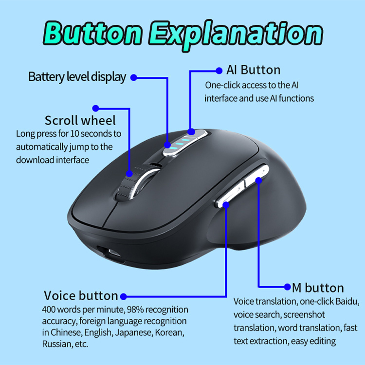 AI Smart Mouse-P9